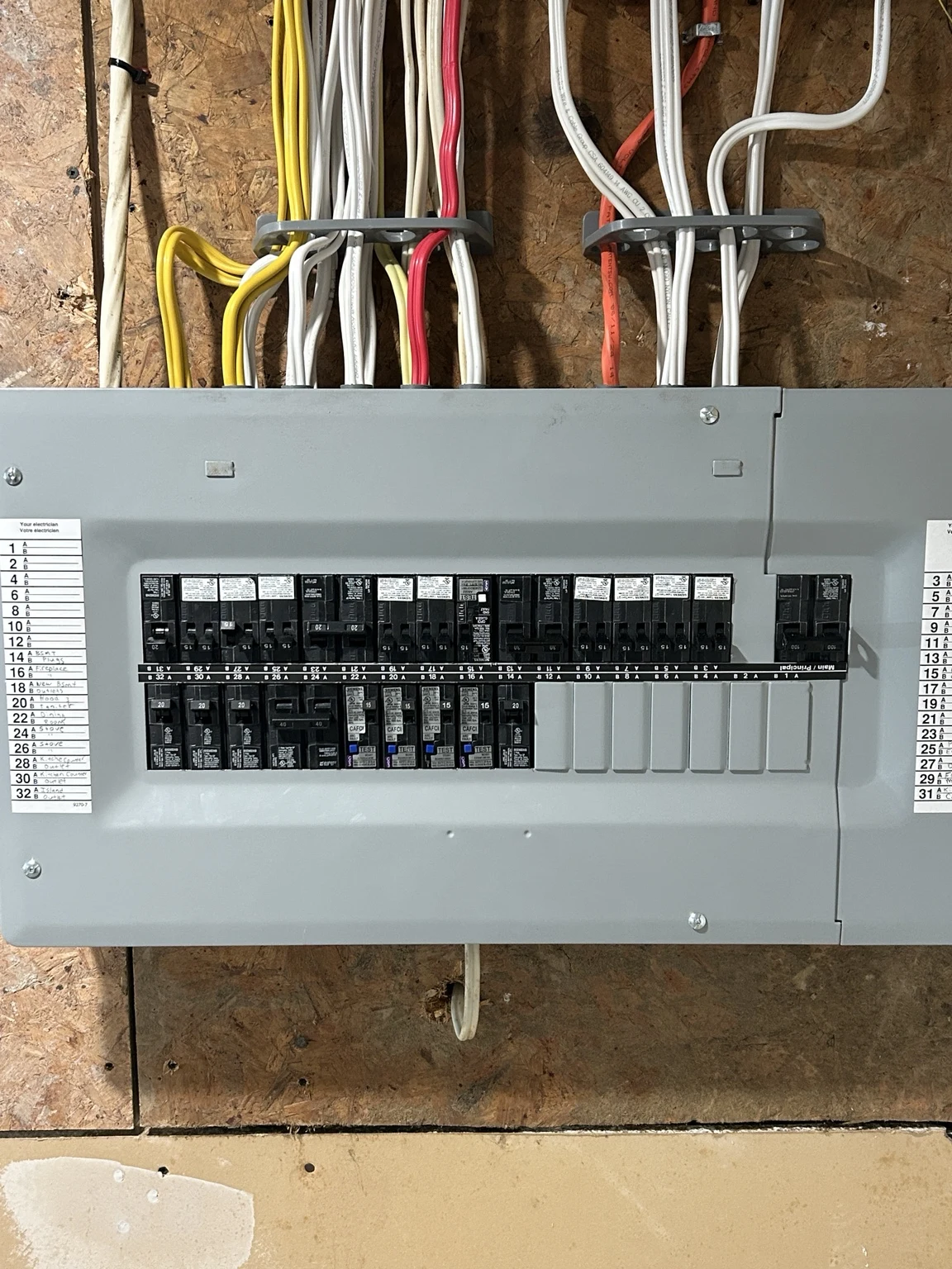 Finished horizontal electrical panel installation with labelled breakers and supported cable routing